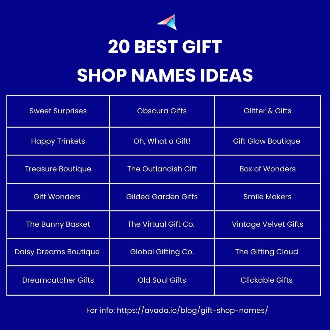 gift shop name ideas list